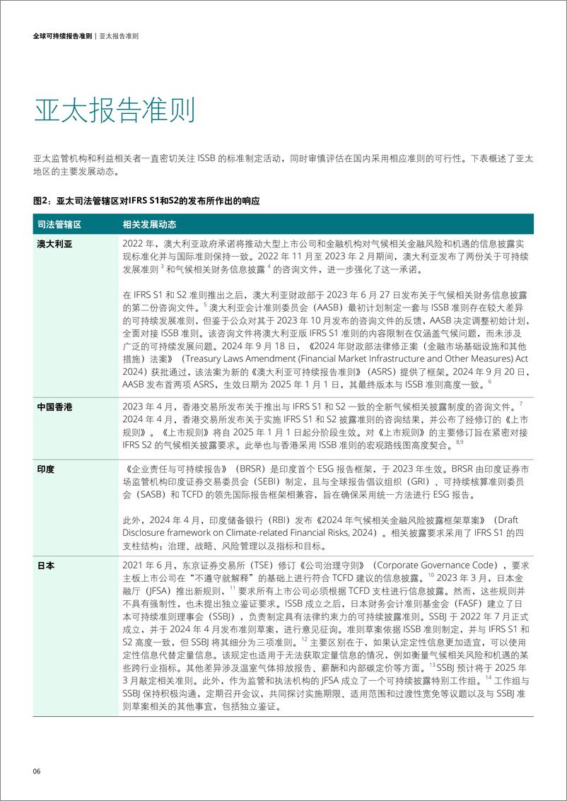 《2025全球可持续报告准则助力亚太企业把握最新监管趋势》 - 第6页预览图