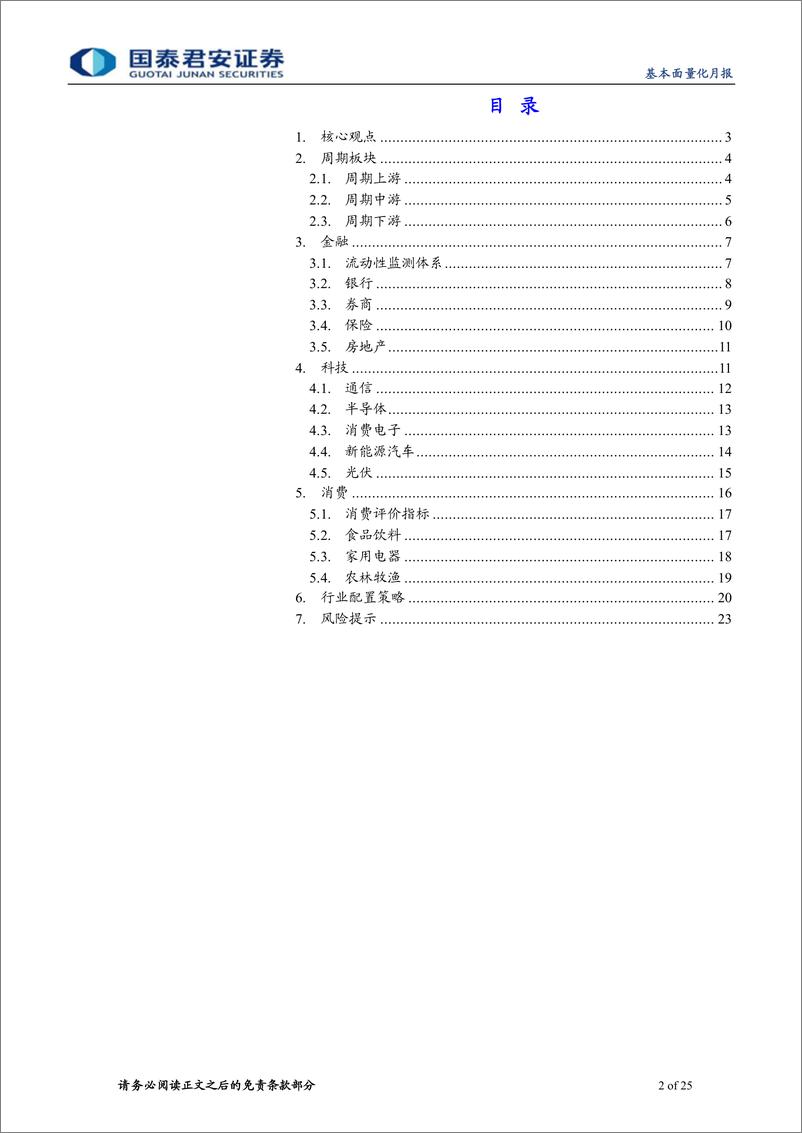 《2022年6月基本面量化月报：基本面量化，光伏景气上行拐点信号出现-20220606-国泰君安-25页》 - 第3页预览图