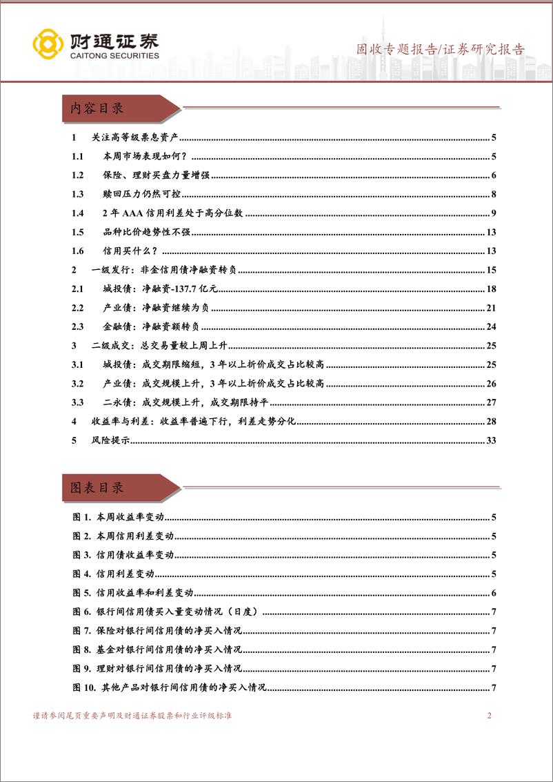 《固收专题报告：信用｜大幅波动，如何配置？-250316-财通证券-34页》 - 第2页预览图