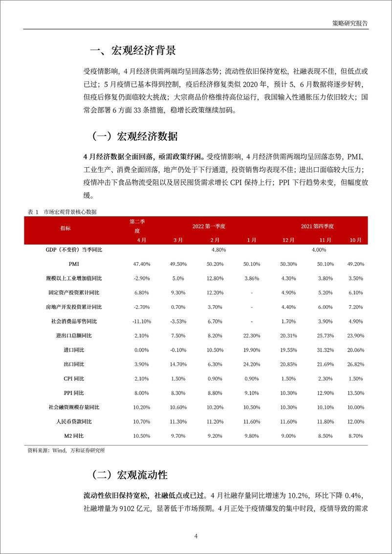 《月度策略：稳增长政策集中释放，6月仍需保持谨慎-20220601-万和证券-15页》 - 第5页预览图