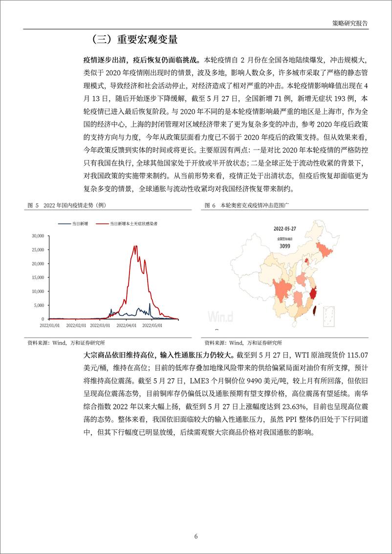 《月度策略：稳增长政策集中释放，6月仍需保持谨慎-20220601-万和证券-15页》 - 第7页预览图