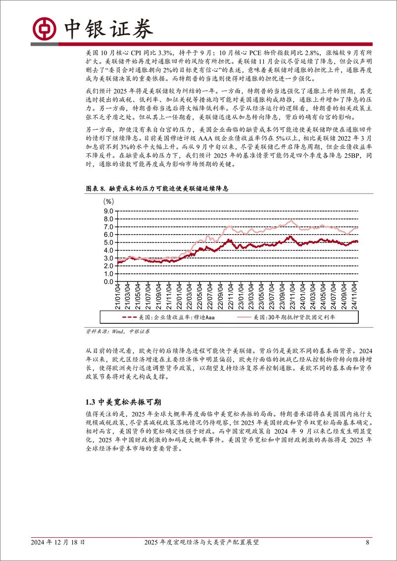 《2025年度宏观经济与大类资产配置展望：无限风光在险峰-241218-中银证券-32页》 - 第8页预览图