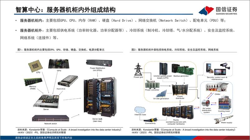 《新型智算中心改造系列报告二_拉动全球电力消耗增长_液冷渗透率快速提升》 - 第4页预览图