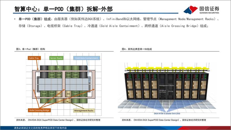 《新型智算中心改造系列报告二_拉动全球电力消耗增长_液冷渗透率快速提升》 - 第5页预览图