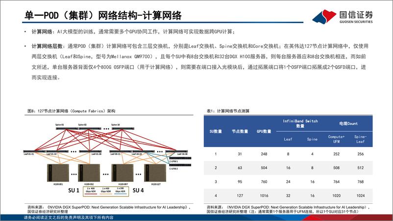 《新型智算中心改造系列报告二_拉动全球电力消耗增长_液冷渗透率快速提升》 - 第8页预览图