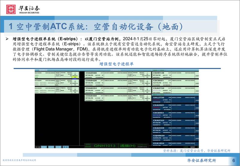 《计算机行业低空经济系列深度报告：从民航空管系统展望低空经济基础设施-240326-华安证券-27页》 - 第6页预览图