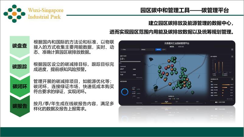 《无锡星洲工业园低碳园区规划方案》 - 第6页预览图