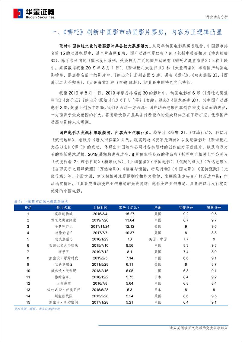 传媒行业2019年7月院线月报：《哪咤》刷新中国影市动画影片票房，内容为王逻辑凸显-20190801-华金证券-11页 - 第5页预览图