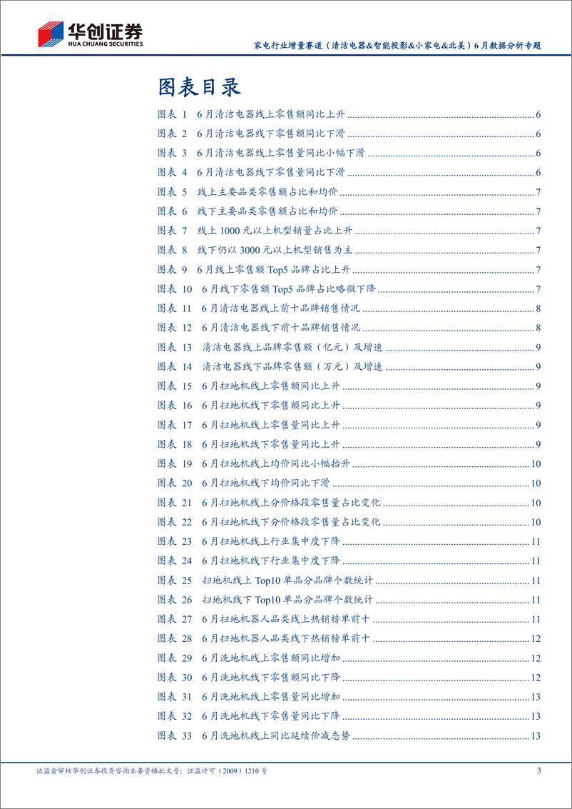 《家电行业增量赛道（清洁电器&智能投影&小家电&北美）6月数据分析专题：清洁投影小家电内销提升，北美扫地机稳增-20230719-华创证券-28页》 - 第4页预览图