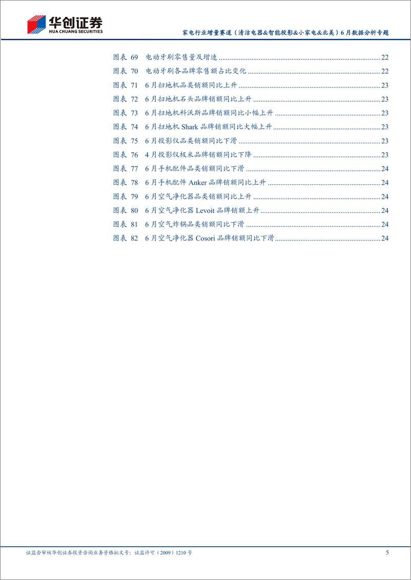 《家电行业增量赛道（清洁电器&智能投影&小家电&北美）6月数据分析专题：清洁投影小家电内销提升，北美扫地机稳增-20230719-华创证券-28页》 - 第6页预览图