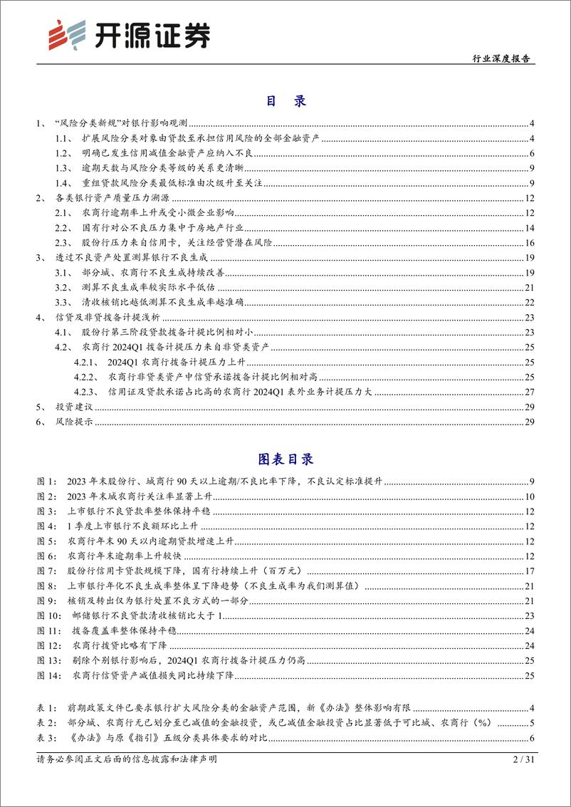 《开源证券-银行行业深度报告：“风险新规”后，银行资产质量安全边际勘测》 - 第2页预览图