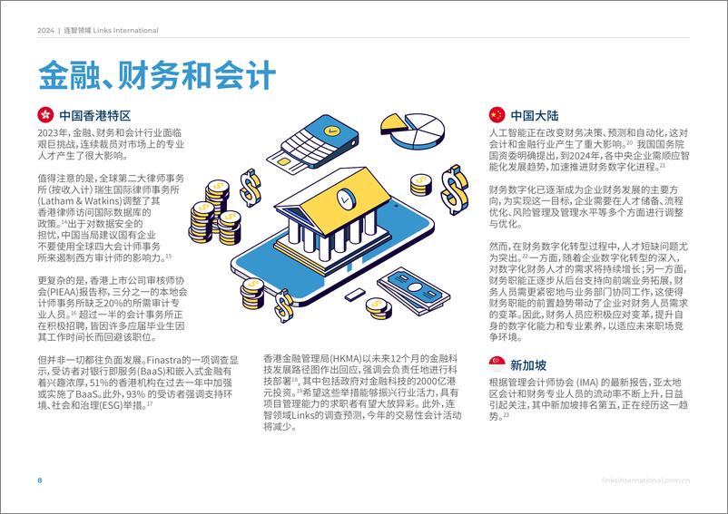 《2024年亚洲薪酬终极指南》 - 第8页预览图