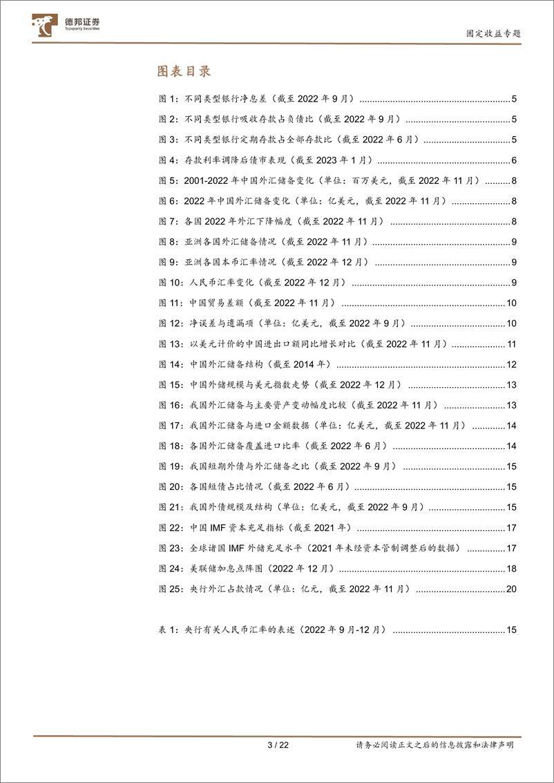 《固定收益专题：如果降息，会降哪一个？对债市影响又如何？-20230111-德邦证券-22页》 - 第5页预览图