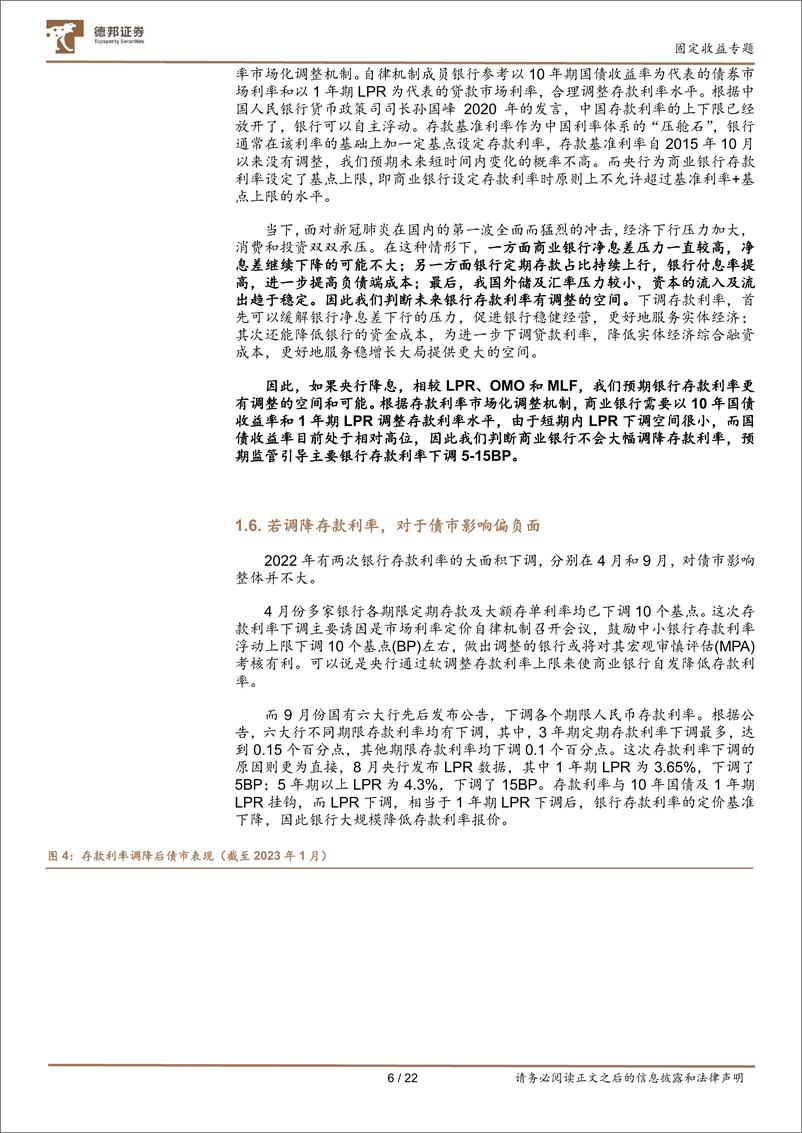 《固定收益专题：如果降息，会降哪一个？对债市影响又如何？-20230111-德邦证券-22页》 - 第8页预览图