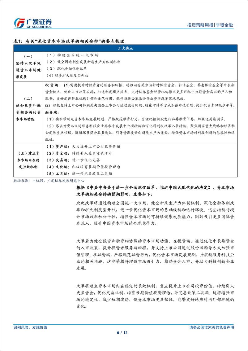 《非银金融行业：央行再关注长端利率风险，建议关注板块估值修复-240811-广发证券-12页》 - 第6页预览图