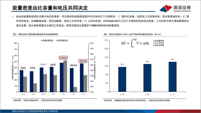 《锂电行业深度系列八：磷酸锰铁锂，正极发展新方向，产业化加速推进-20220504-国信证券-52页》 - 第7页预览图