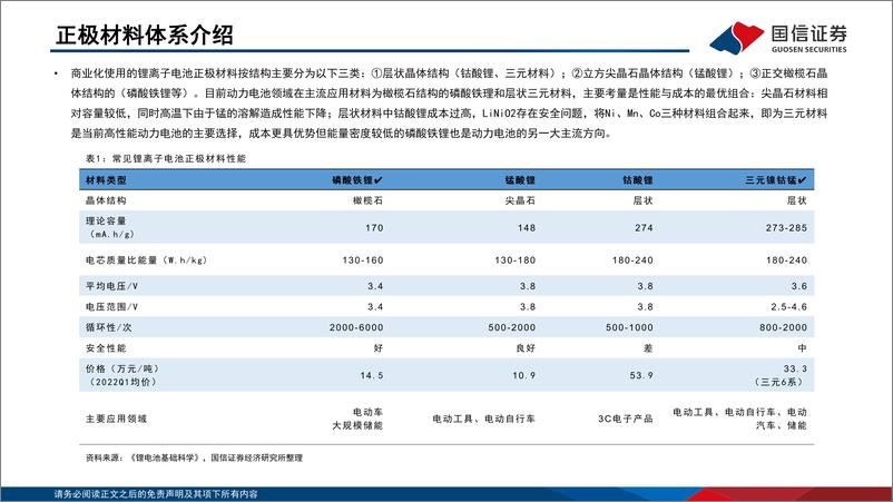 《锂电行业深度系列八：磷酸锰铁锂，正极发展新方向，产业化加速推进-20220504-国信证券-52页》 - 第8页预览图