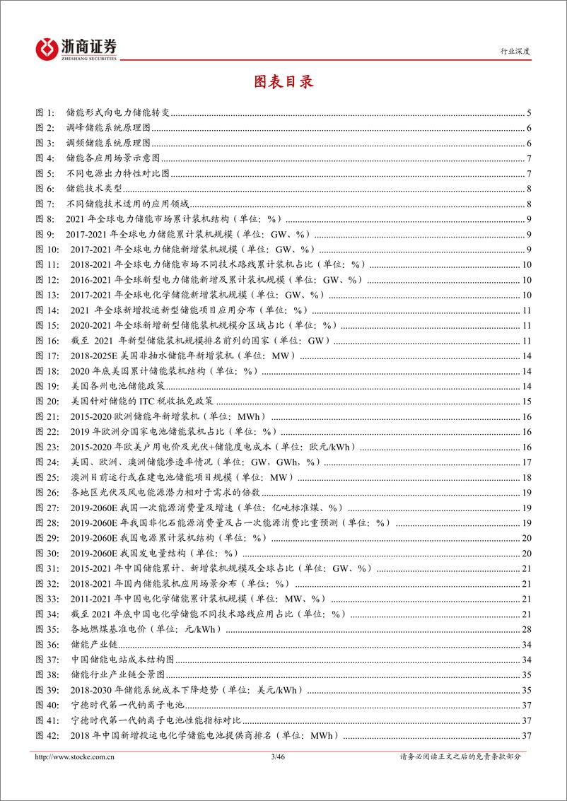 《储能行业深度报告：商业化快速落地，新型储能旭日东升-20221017-浙商证券-46页》 - 第4页预览图