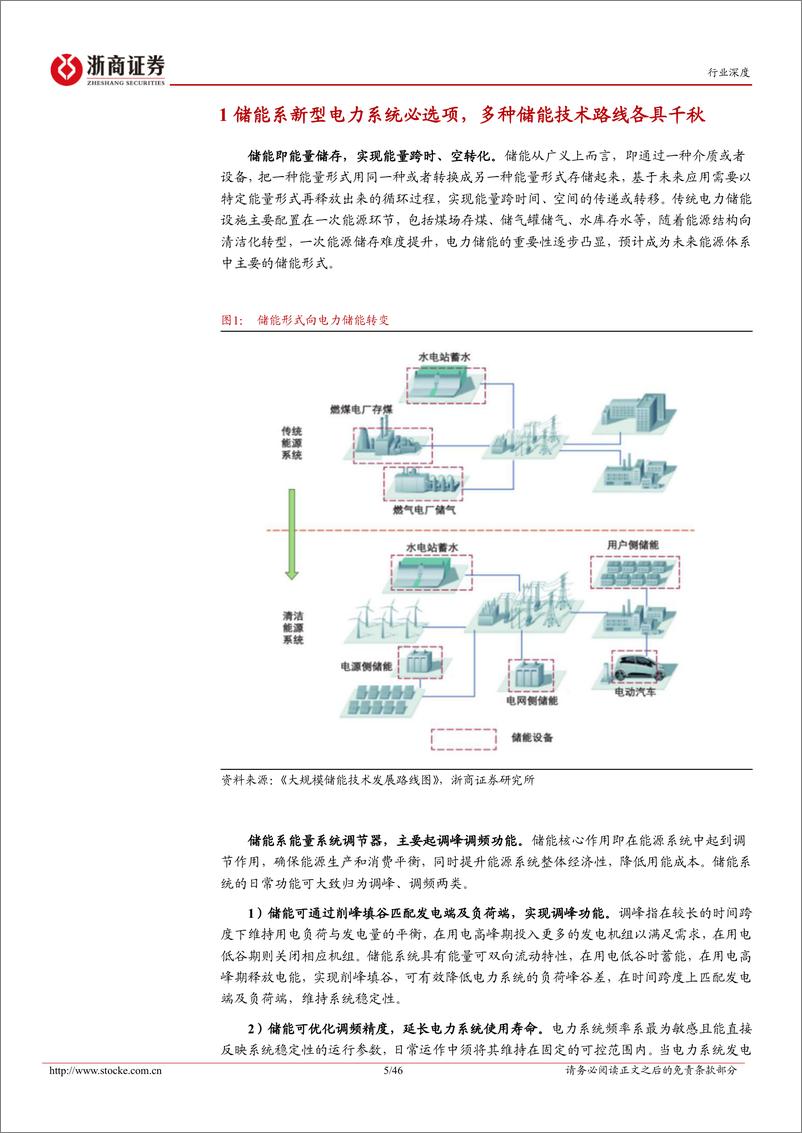 《储能行业深度报告：商业化快速落地，新型储能旭日东升-20221017-浙商证券-46页》 - 第6页预览图