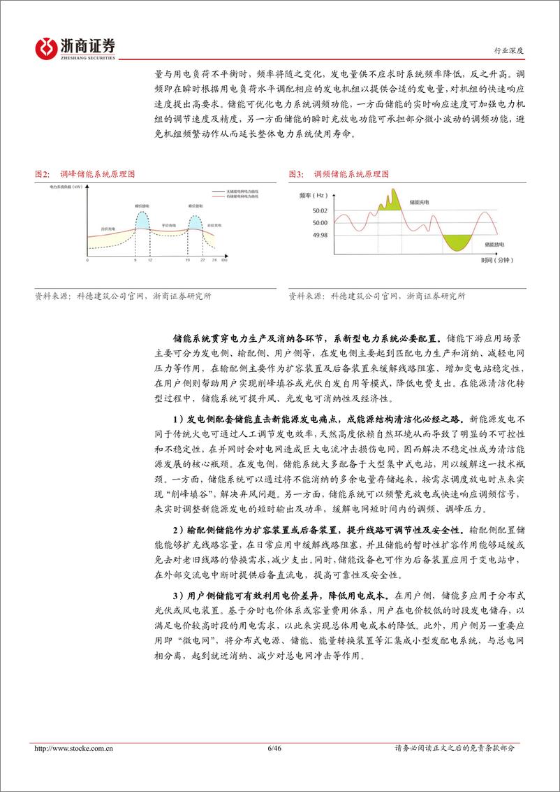 《储能行业深度报告：商业化快速落地，新型储能旭日东升-20221017-浙商证券-46页》 - 第7页预览图