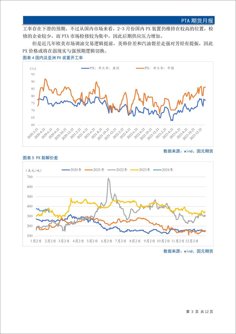 《PTA期货月报：低供给弱需求下 PTA下跌幅度受限-20240130-国元期货-14页》 - 第5页预览图