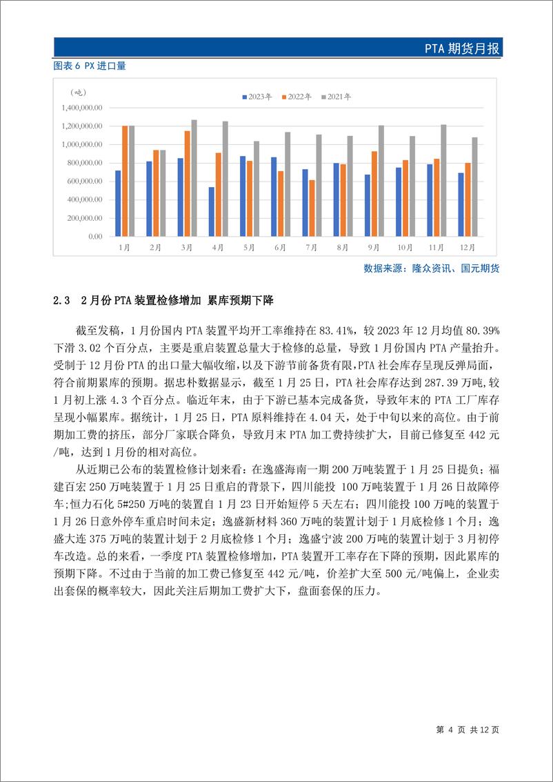 《PTA期货月报：低供给弱需求下 PTA下跌幅度受限-20240130-国元期货-14页》 - 第6页预览图