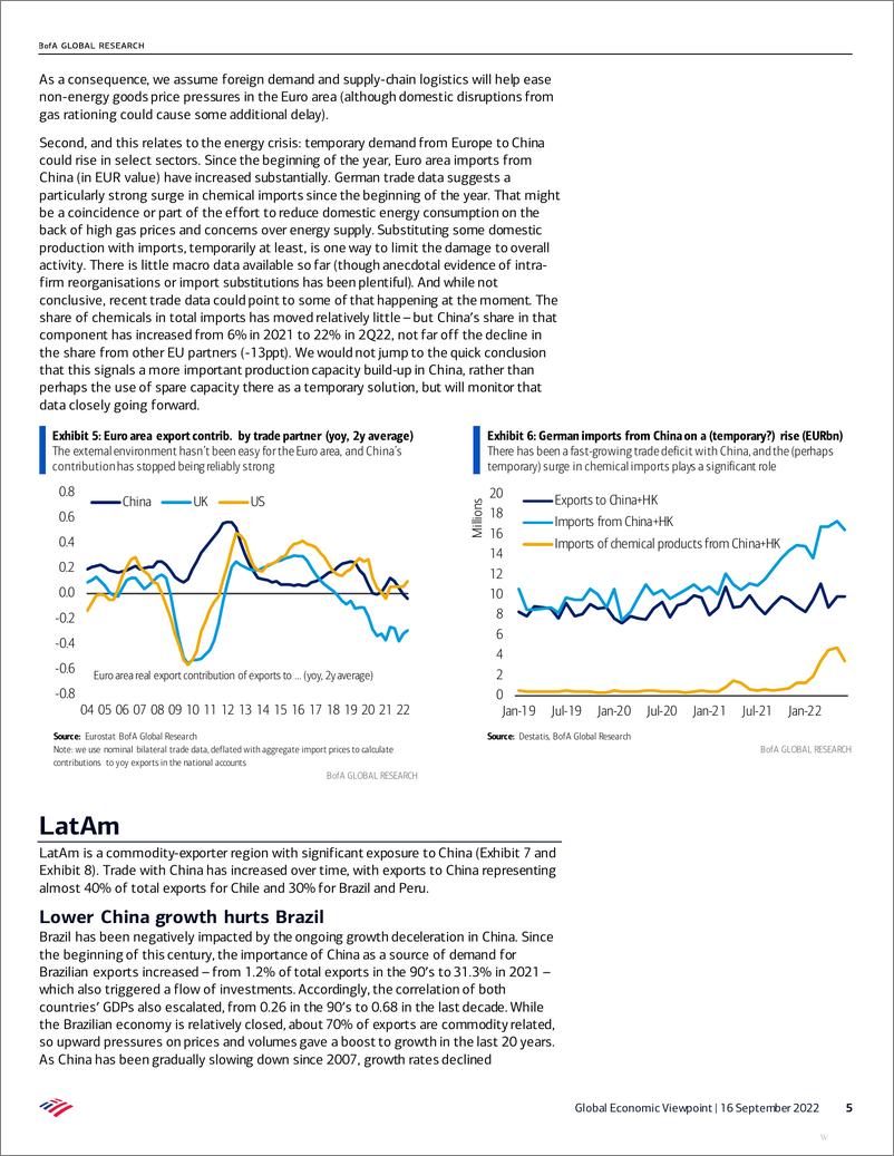 《Global Economic Viewpoint China’s slowdow global challenges and (a few) opportunities》 - 第6页预览图