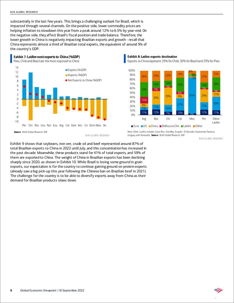 《Global Economic Viewpoint China’s slowdow global challenges and (a few) opportunities》 - 第7页预览图