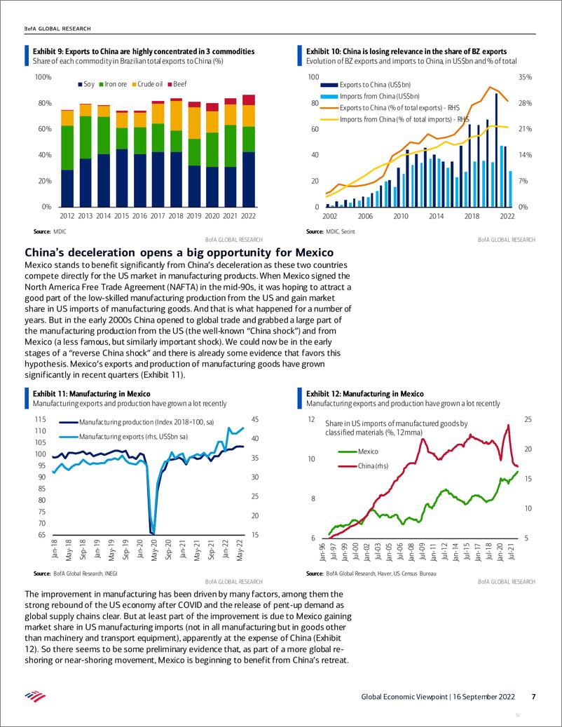 《Global Economic Viewpoint China’s slowdow global challenges and (a few) opportunities》 - 第8页预览图