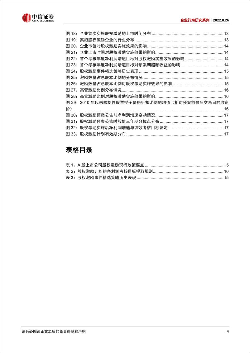 《页企业行为研究系列：股权激励的资本市场要义-20220826-中信证券-20》 - 第5页预览图