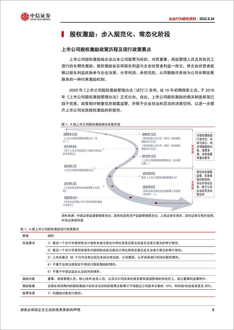 《页企业行为研究系列：股权激励的资本市场要义-20220826-中信证券-20》 - 第6页预览图