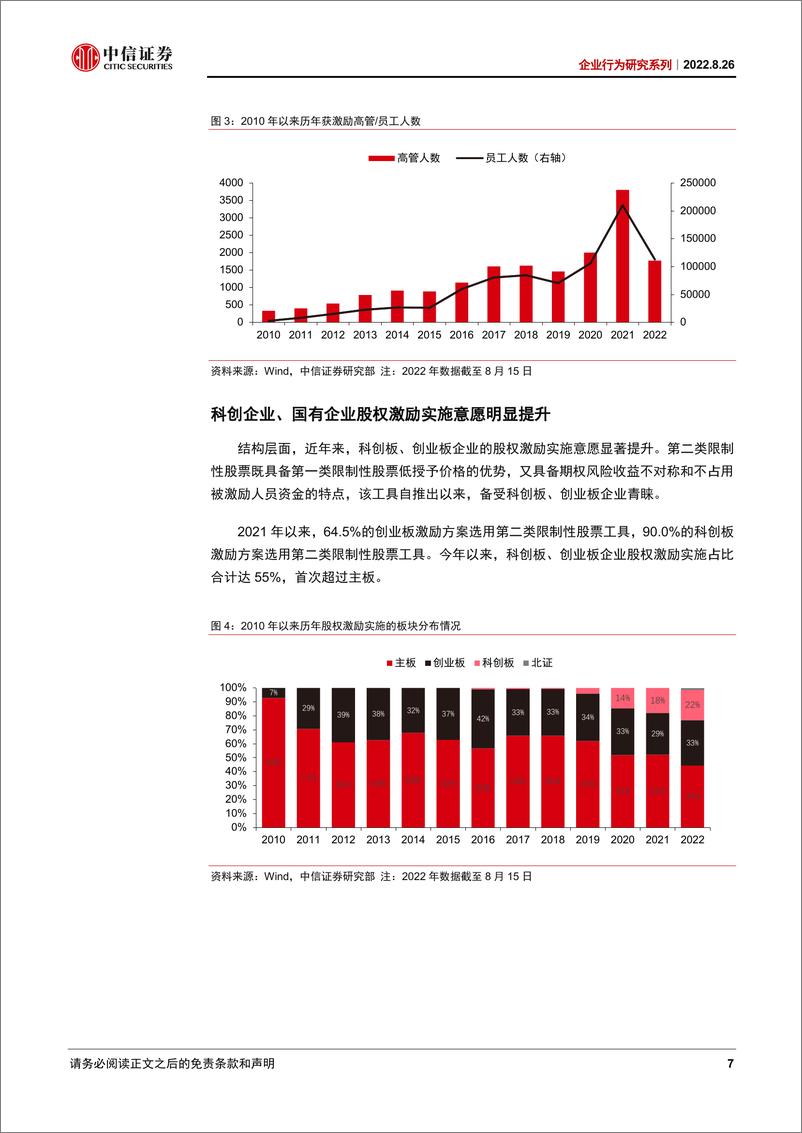 《页企业行为研究系列：股权激励的资本市场要义-20220826-中信证券-20》 - 第8页预览图