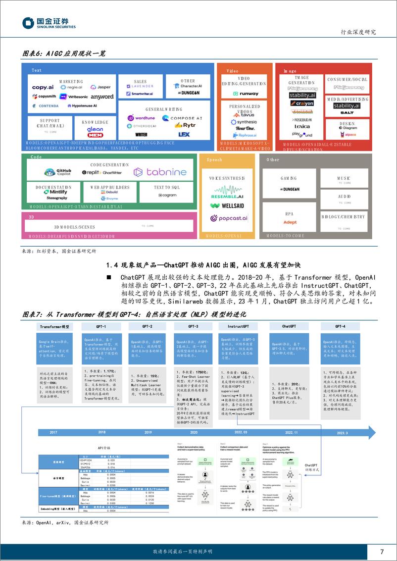 《传媒互联网产业行业深度研究：AIGC步入快车道，游戏行业降本增效或超预期-20230319-国金证券-19页》 - 第8页预览图