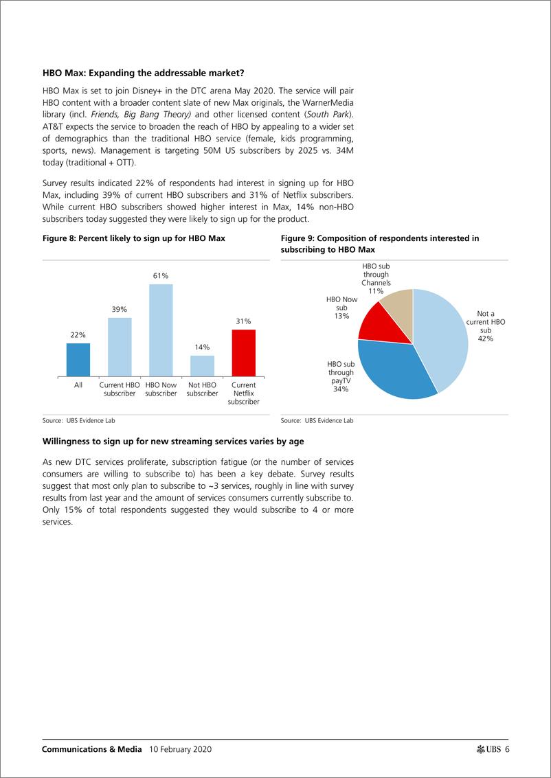 《瑞银-美股-电信通信行业-通信与媒体行业：调查支持付费电视亏损、有线BB增长和5G升级的前景-2020.2.10-26页》 - 第7页预览图