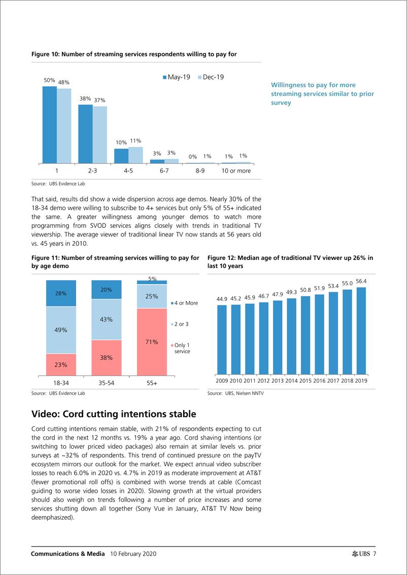 《瑞银-美股-电信通信行业-通信与媒体行业：调查支持付费电视亏损、有线BB增长和5G升级的前景-2020.2.10-26页》 - 第8页预览图