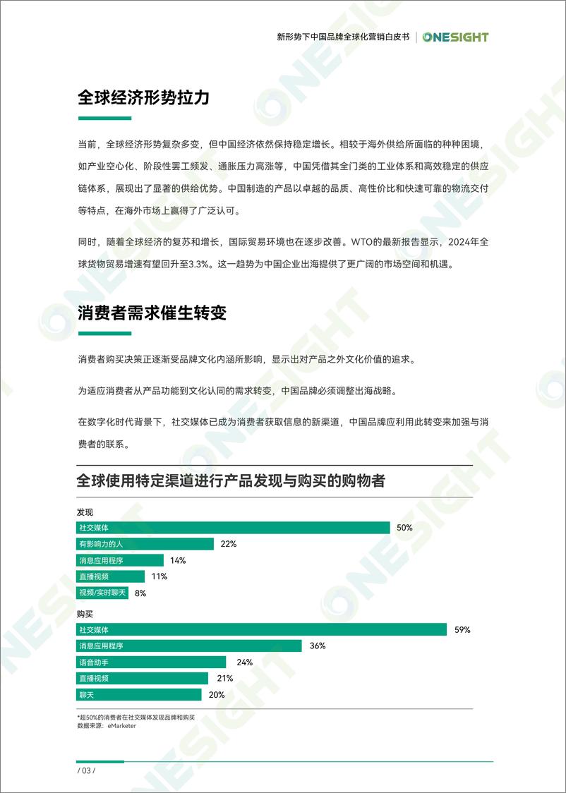 《2024超越边界：新形势下中国品牌全球化营销白皮书-OneSight》 - 第5页预览图