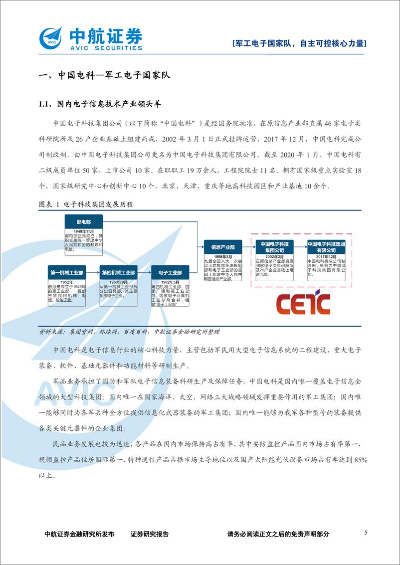 《国防军工行业中国电子科技集团报告：军工电子国家队，自主可控核心力量-20200417-中航证券-47页》 - 第6页预览图