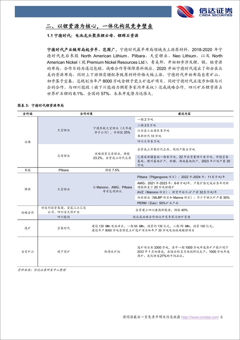 《电力设备与新能源行业电池专题报告（一）：产业链布局进程加速，提高综合成本优势-20230119-信达证券-25页》 - 第7页预览图