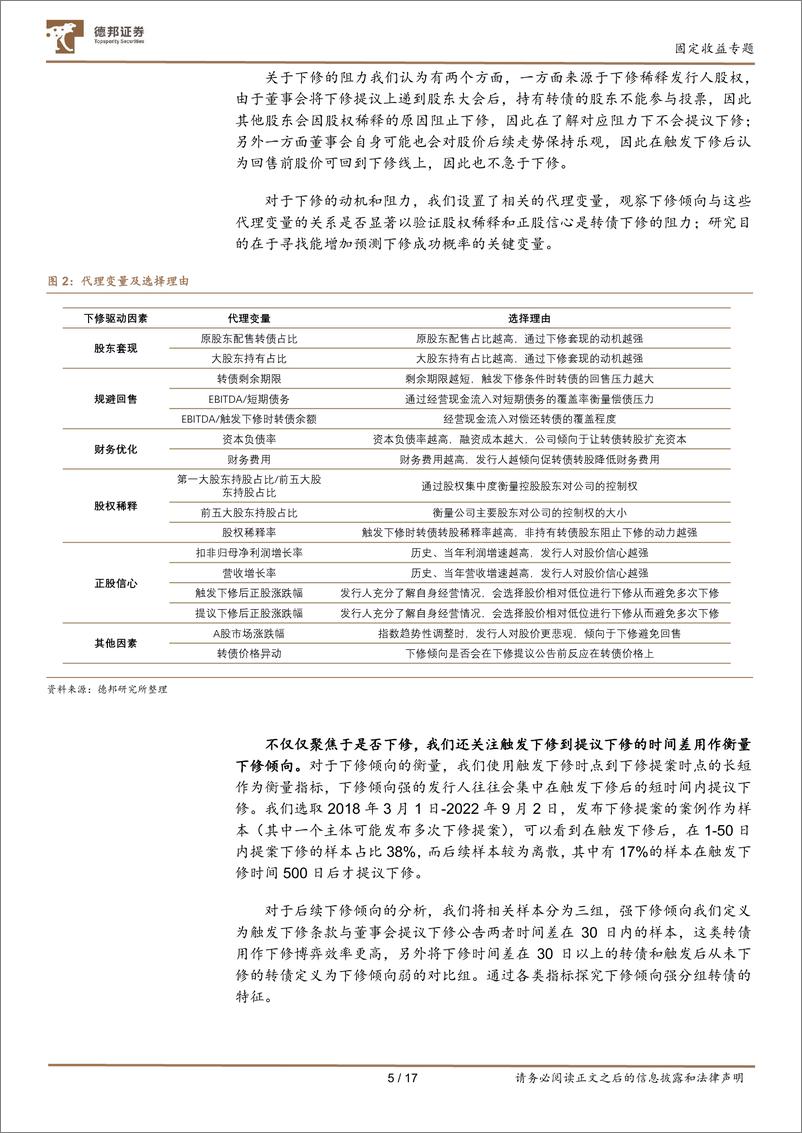 《转债策略系列一：如何预测转债下修-20221014-德邦证券-17页》 - 第6页预览图