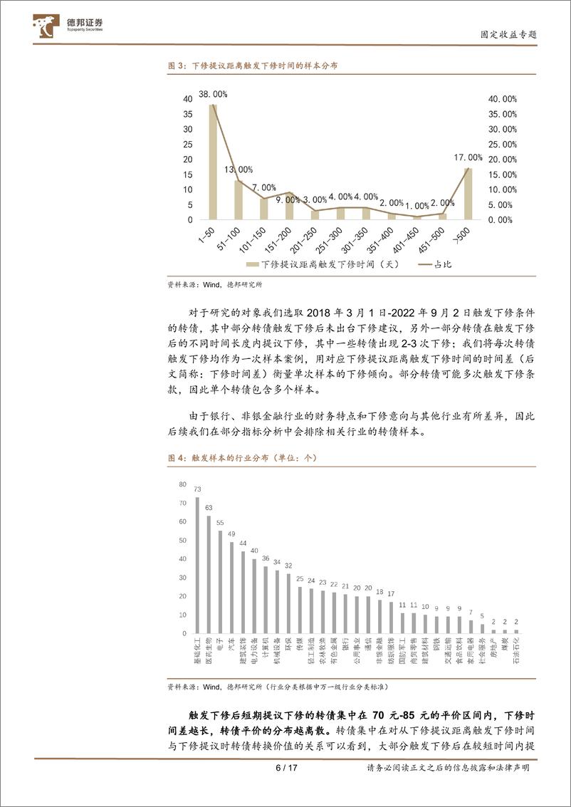 《转债策略系列一：如何预测转债下修-20221014-德邦证券-17页》 - 第7页预览图