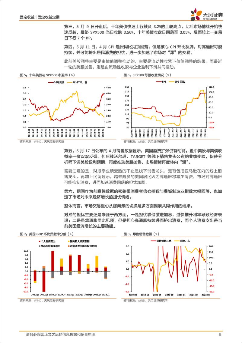 《美国宏观经济专题：可以开始交易衰退了吗？-20220524-天风证券-19页》 - 第6页预览图