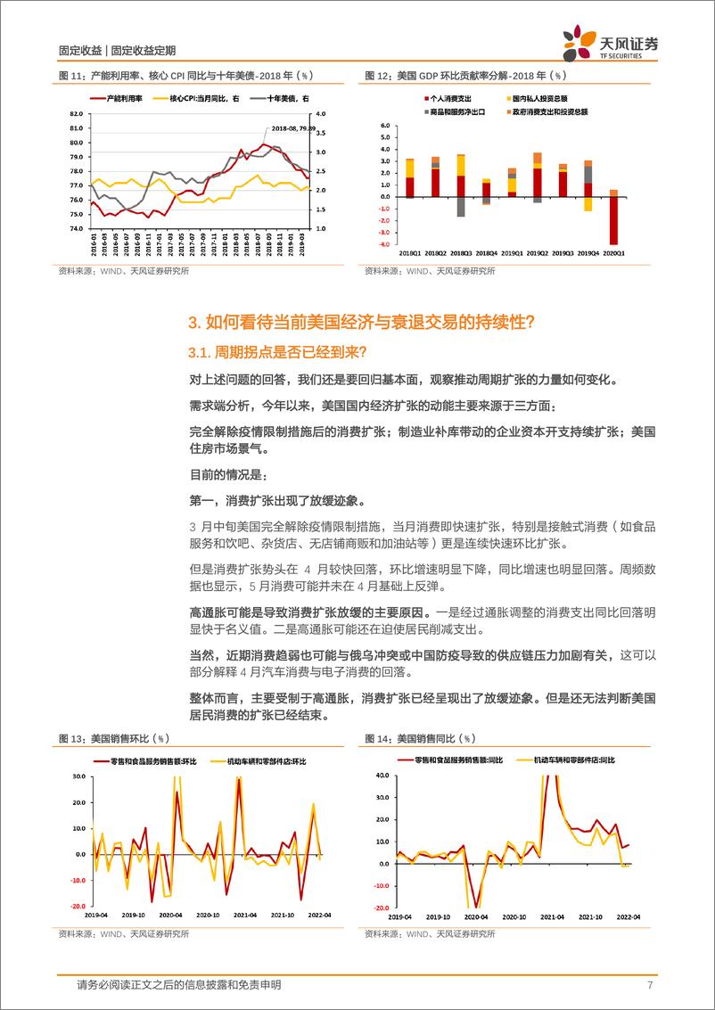 《美国宏观经济专题：可以开始交易衰退了吗？-20220524-天风证券-19页》 - 第8页预览图