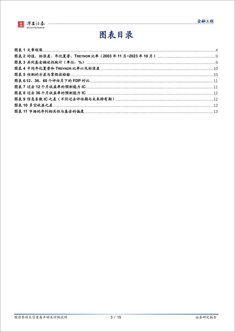 《“学海拾珠”系列之二百：数据挖掘的修正与基金的业绩表现-240814-华安证券-15页》 - 第3页预览图