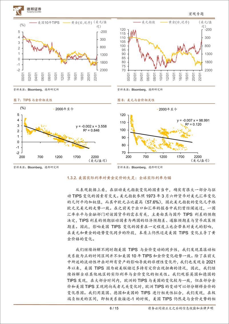 《贵金属研究系列一：黄金买点渐近-20220802-德邦证券-15页》 - 第7页预览图