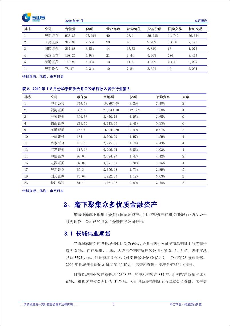 《华泰证券（申银万国）-中报点评-稳扎稳打、步步为营-100419》 - 第4页预览图