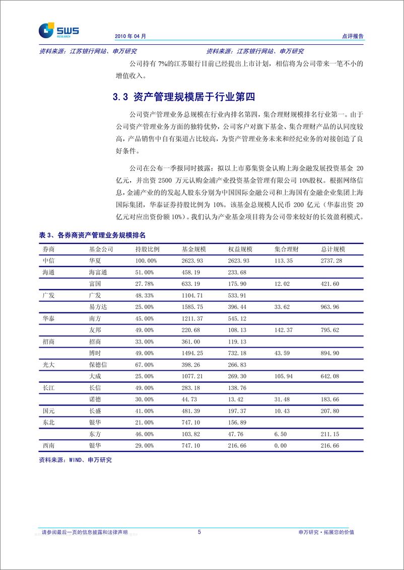 《华泰证券（申银万国）-中报点评-稳扎稳打、步步为营-100419》 - 第6页预览图