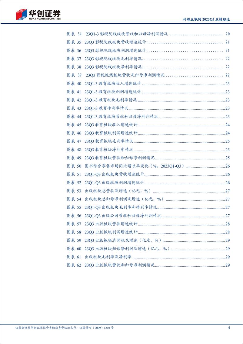 《传媒互联网行业2023Q3业绩综述：产业趋势向上，基本面逐步修复，关注双逻辑线反弹动能-20231109-华创证券-33页》 - 第5页预览图