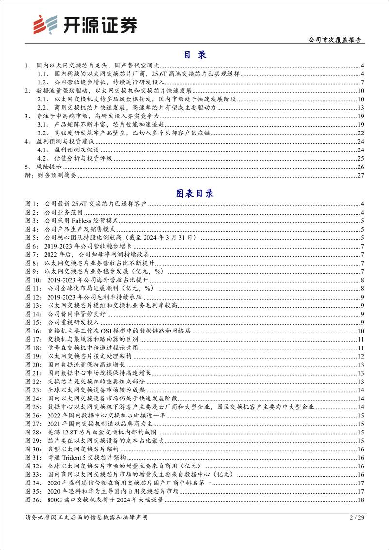 《开源证券-盛科通信-688702-公司首次覆盖报告：国内稀缺的以太网交换芯片龙头，国产替代空间广》 - 第2页预览图