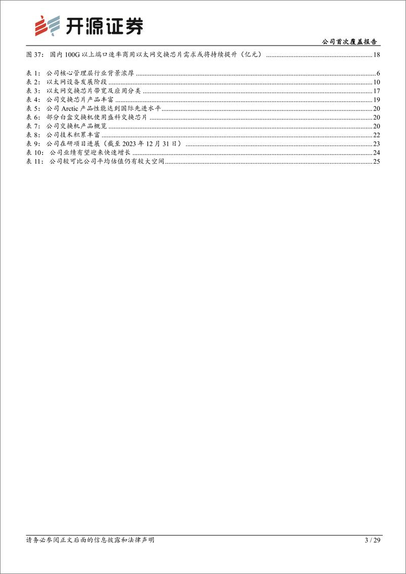 《开源证券-盛科通信-688702-公司首次覆盖报告：国内稀缺的以太网交换芯片龙头，国产替代空间广》 - 第3页预览图