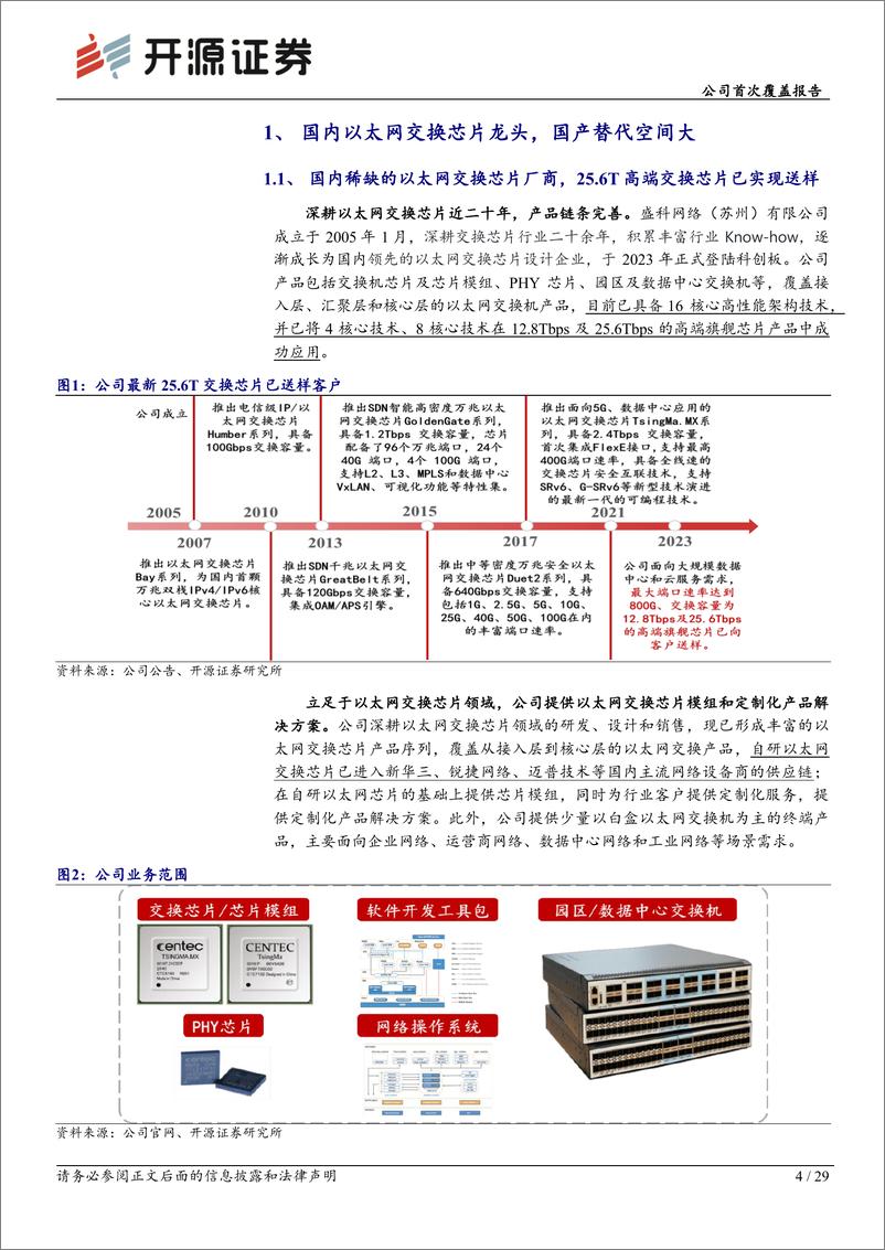 《开源证券-盛科通信-688702-公司首次覆盖报告：国内稀缺的以太网交换芯片龙头，国产替代空间广》 - 第4页预览图